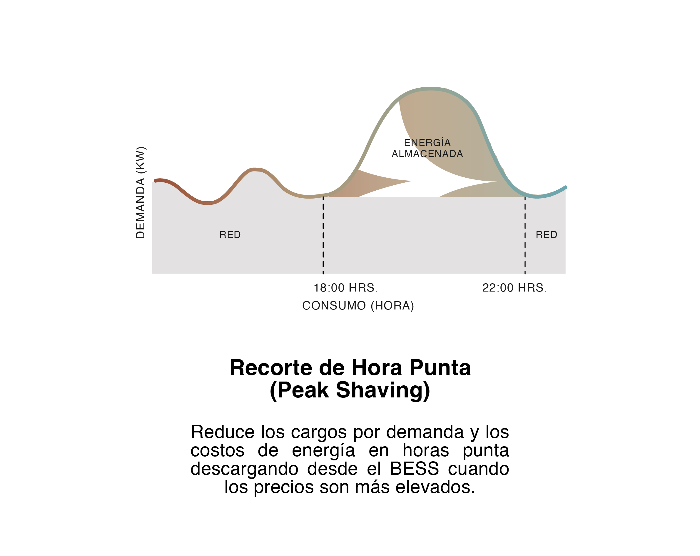 WATT - Slides (2)-01
